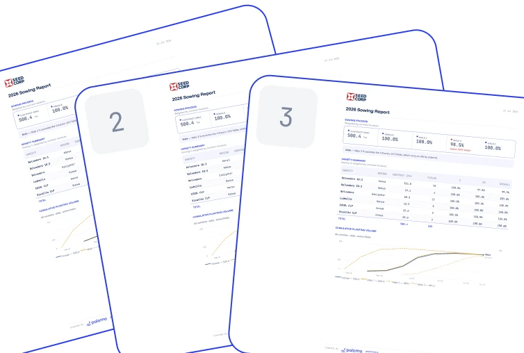 Preview of a generated logistics report, three stacked pages fanned out